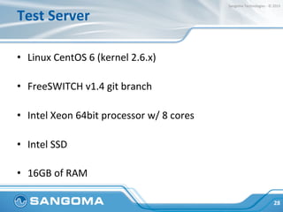 Test	
  Lab	
  
28	
  
Sangoma	
  Technologies	
  -­‐	
  ©	
  2015	
  
Test	
  FreeSWITCH	
  Server	
  
Switchy	
  
Load	
  Generator	
  
(FreeSWITCH)	
  
Load	
  Generator	
  
(FreeSWITCH)	
  
ESL	
  ESL	
  
SIP	
  
SIP	
  
 