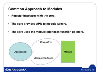 Common Approach to Modules
•   Register interfaces with the core.

•   The core provides APIs to module writers.

•   The core uses the module interfaces function pointers.


                          Core APIs


      Application                          Module

                     Module interfaces



                                                        Nov 25, 2012 / 5
 
