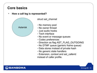 Core basics
•   How a call leg is represented?

                         struct ast_channel

                         - No memory pool
         Asterisk        - No owner thread
                         - Just audio hooks
                         - Tech interface
                         - No event or message queues
                         - Codec preferences
                         - Direction as flag AST_FLAG_OUTGOING
                         - No DTMF queue (generic frame queue)
                         - Data stores instead of private hash
                         - No generic state handlers
                         - Extension, context and ast_callerid
                         instead of caller profile.



                                                           05-Aug-09 / 9
 