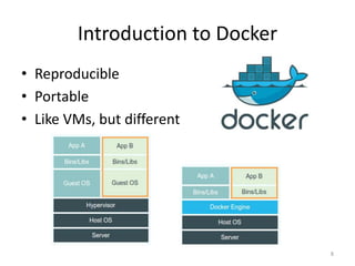 Introduction to Docker
• Reproducible
• Portable
• Like VMs, but different
8
 