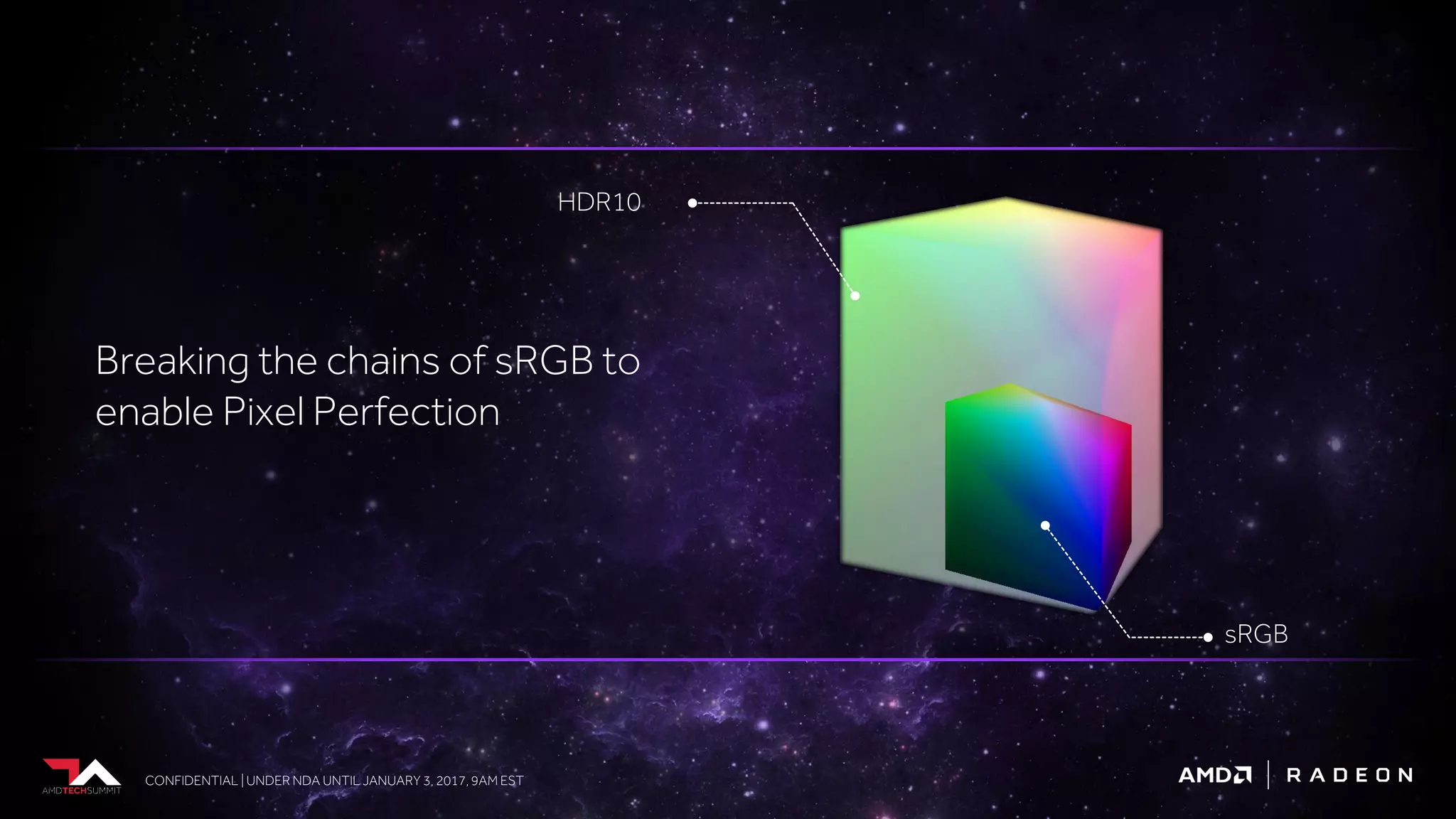 CONFIDENTIAL | UNDER NDA UNTIL JANUARY 3, 2017, 9AM ESTCONFIDENTIAL | UNDER NDA UNTIL JANUARY 3, 2017, 9AM EST
Breaking the chains of sRGB to
enable Pixel Perfection
HDR10
sRGB
 