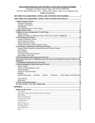 Conversation Questions and Activities to Aid in the Learning of English
Arranged according to tense, topic, and levels of difficulty
By Prof. Mark McDowell, M.A. Mark’s ESL World ~ http://www.marksesl.com
1
Table of Contents
100+ FREE-TALK QUESTIONS, TOPICS, AND ACTIVITIES FOR CHILDREN............................. 4
1500+ FREE-TALK QUESTIONS, TOPICS, AND ACTIVITIES FOR ADULTS ............................... 7
1. SIMPLE PRESENT TENSE............................................................................................................ 7
Personal Information:......................................................................................................................... 7
Interests and Hobbies.......................................................................................................................10
The Weather ......................................................................................................................................13
Easy General Present Tense Topics..............................................................................................14
2. SIMPLE PAST TENSE................................................................................................................ 18
3. SIMPLE FUTURE AND IMAGINARY FUTURE TENSE...................................................................... 22
Simple Future.....................................................................................................................................22
Subjunctive Mood or Imaginary Future Tense (Use “would” “I would like ….”) ......................23
4. THE CONTINUOUS TENSES....................................................................................................... 25
Present Continuous Tense ..............................................................................................................25
Past Continuous Tense ....................................................................................................................26
Future Continuous Tense.................................................................................................................26
Present Continuous Tense Used for Future..................................................................................26
5. THE PERFECT AND PERFECT CONTINUOUS TENSES .................................................................. 27
Present Perfect Questions Requiring Present Perfect Answers ................................................27
Past Perfect........................................................................................................................................28
Future Perfect ....................................................................................................................................28
The Perfect Continuous Tenses .....................................................................................................28
Quick Mixed Tense Drill ...................................................................................................................29
6. PRE-INTERMEDIATE QUESTIONS AND ACTIVITIES ...................................................................... 30
(YOU SHOULD BE GOOD AT ANSWERING QUESTIONS NOW, SO NO MORE EXTRA ROOM TO WRITE YOUR
ANSWERS.).................................................................................................................................. 30
7. INTERMEDIATE QUESTIONS AND ACTIVITIES .............................................................................. 40
8. POST-INTERMEDIATE QUESTIONS AND ACTIVITIES .................................................................... 54
Mature Topics ....................................................................................................................................54
Focus on Interviewing for a Job ......................................................................................................56
Giving Opinions .................................................................................................................................56
Focus on Technical Issues ..............................................................................................................57
Debates...............................................................................................................................................58
General Discussion…, Describe …, Explain …, Tell About …, Chain Stories, and Role Plays
.............................................................................................................................................................60
Chain Stories .....................................................................................................................................68
Role Plays ..........................................................................................................................................68
9. ARTICLES AND DISCUSSIONS ................................................................................................... 70
10. JUST FOR FUN ~ FIFTY SILLY QUESTIONS............................................................................... 78
APPENDIX...................................................................................................................................................81
GAMES AND ACTIVITIES ............................................................................................................... 81
Crazy Story ..........................................................................................................................................81
Describing Appearances & Characteristics of People ........................................................................81
Bang Bang............................................................................................................................................81
What's the Question? ...........................................................................................................................82
Counting Liar Game ............................................................................................................................82
Vacation Cards ....................................................................................................................................83
Truth or Lie?........................................................................................................................................83
Extreme Situations ...............................................................................................................................84
The Brag Game....................................................................................................................................85
Twenty Questions.................................................................................................................................86
Stop ......................................................................................................................................................86
 