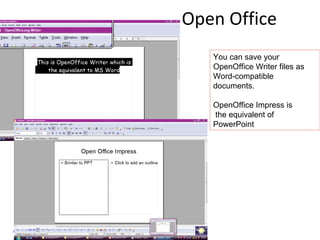 Open Office  Back You can save your OpenOffice Writer files as Word-compatible documents.  OpenOffice Impress is  the equivalent of PowerPoint 