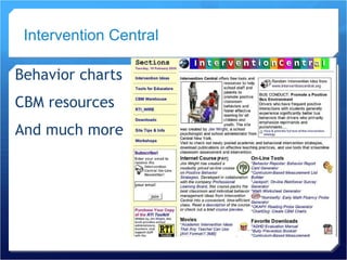 Behavior charts CBM resources And much more Intervention Central 