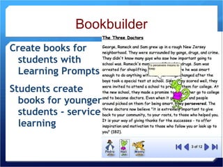 Create books for students with Learning Prompts Students create books for younger students - service learning Bookbuilder  