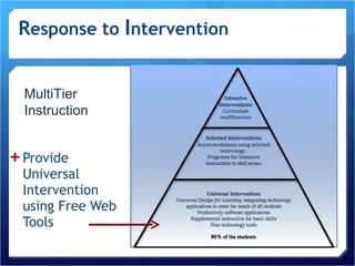 R esponse to  I ntervention Provide Universal Intervention using Free Web Tools MultiTier Instruction  