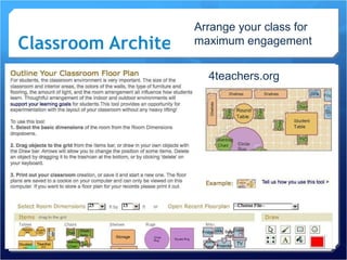 Classroom Architect 4teachers.org Arrange your class for maximum engagement 