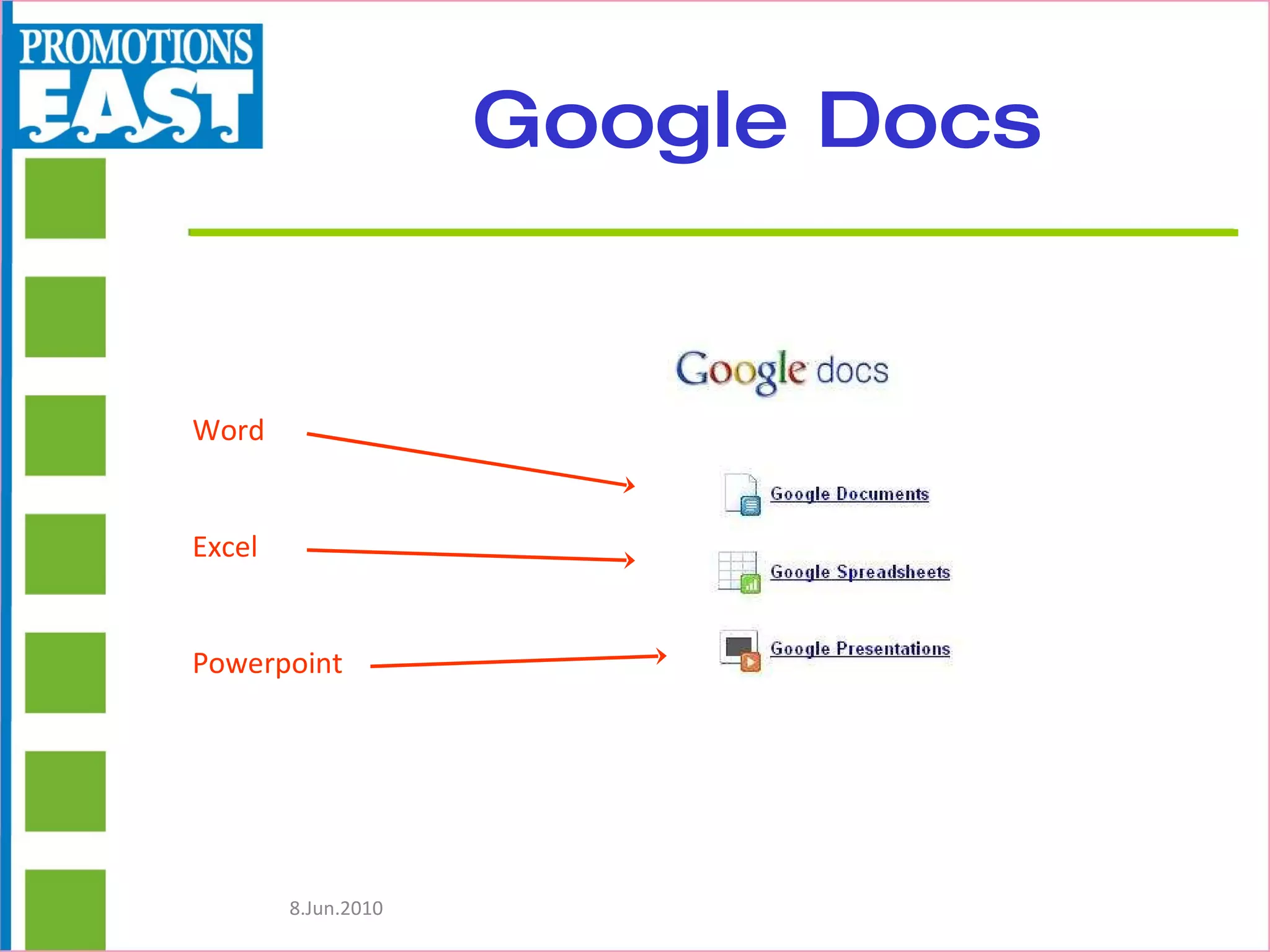 Google Docs Word Powerpoint Excel 