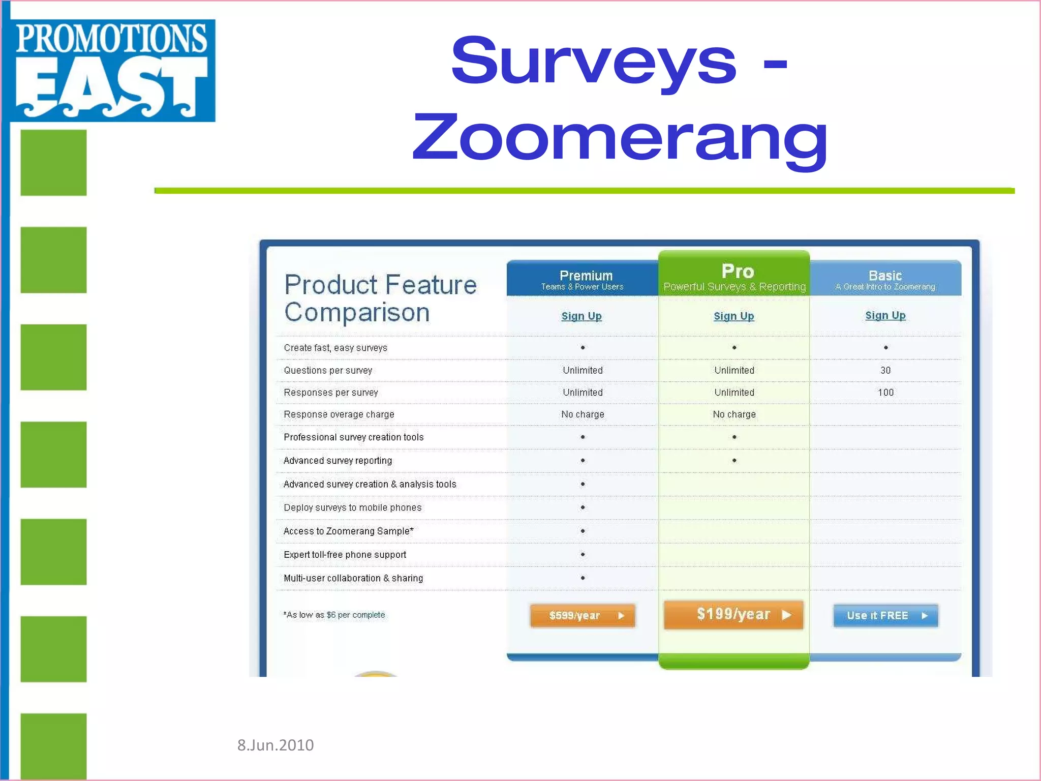 Surveys - Zoomerang 