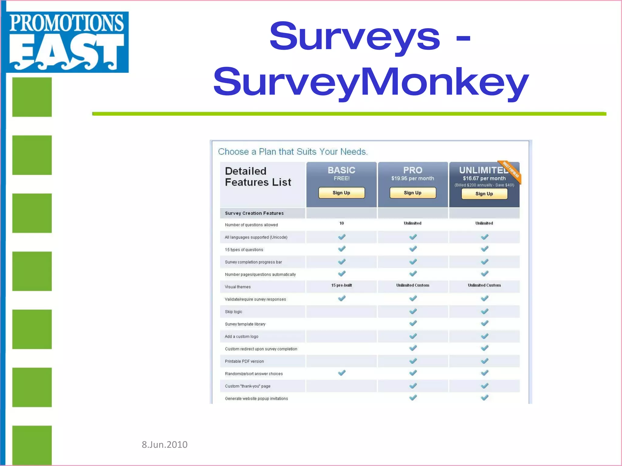Surveys - SurveyMonkey 