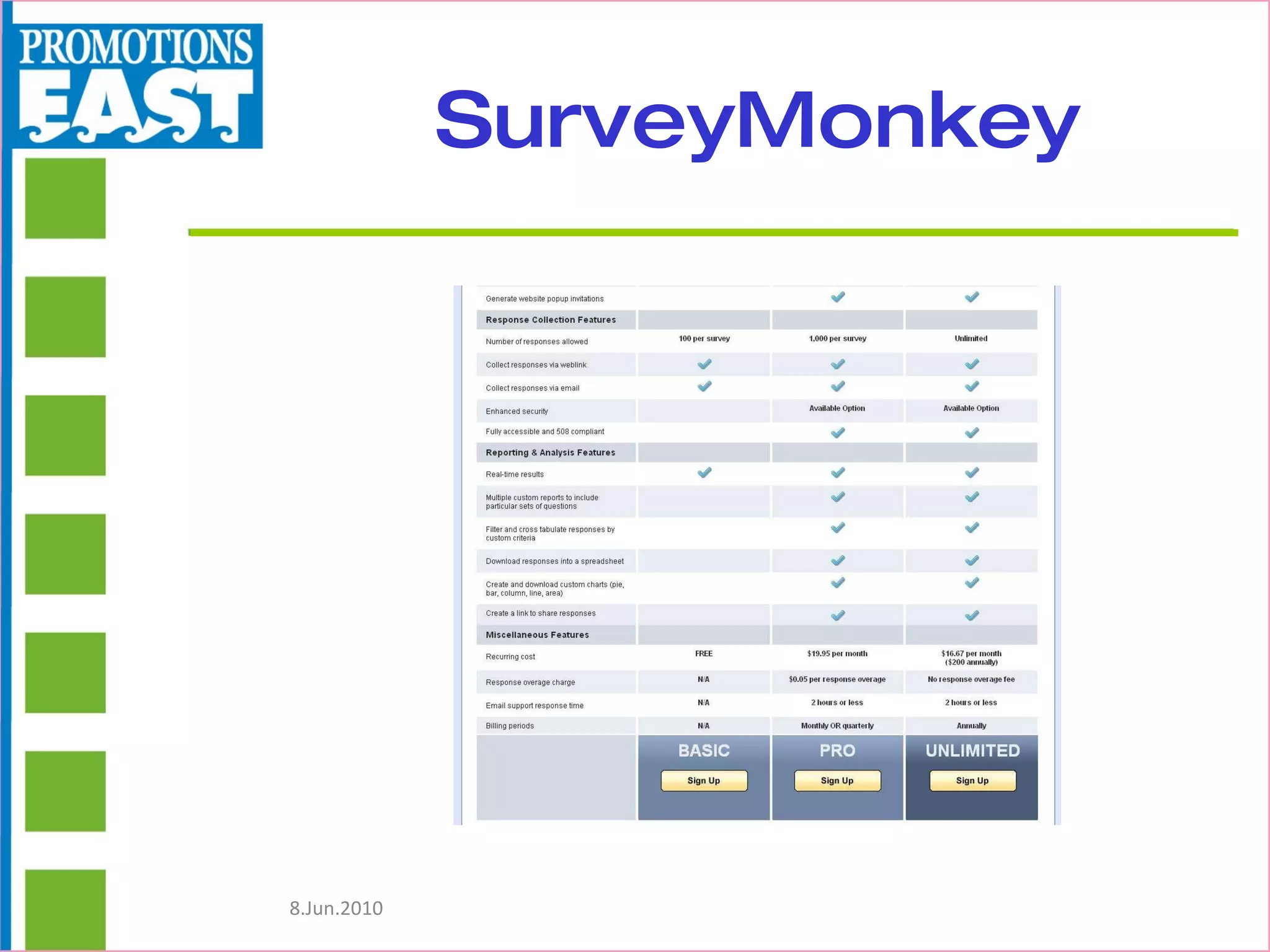 SurveyMonkey 