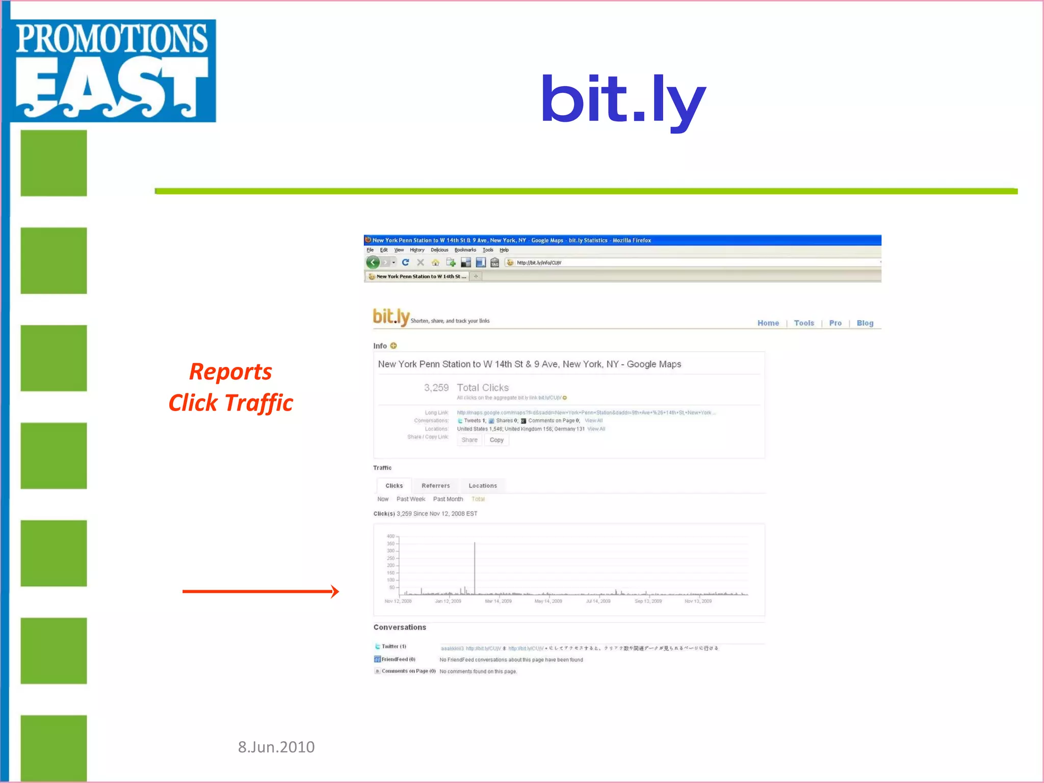 bit.ly Reports Click Traffic 
