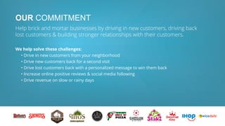 Help brick and mortar businesses by driving in new customers, driving back
lost customers & building stronger relationships with their customers.
We help solve these challenges:
•	Drive in new customers from your neighborhood
•	Drive new customers back for a second visit
•	Drive lost customers back with a personalized message to win them back
•	Increase online positive reviews & social media following
•	Drive revenue on slow or rainy days
OUR COMMITMENT
 