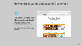How to Build Large Database of Customers
Advertise Online with
Neighborhood Deals
We’ve curated a database of millions
of subscribers looking for deals in their
neighborhoods. We promote your business
at no charge which not only helps you drive
in new customers, but it also helps you build
your database so you can turn them into repeat
customers.
3
 