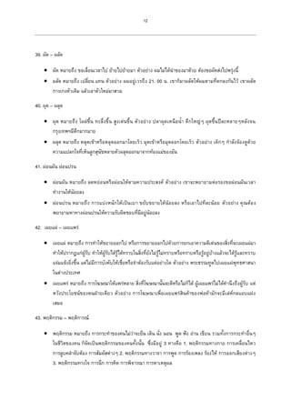 12
39. ผัด – ผลัด
 ผัด หมายถึง ขอเลื่อนเวลาไป ย้ายไปย้ายมา ตัวอย่าง ผมไม่ได้นาของมาด้วย ต้องขอผัดส่งไปพรุ่งนี้
 ผลัด หมายถึง เปลี่ยน แทน ตัวอย่าง ผมอยู่เวรถึง 21. 00 น. เขาก็มาผลัดให้ผมตามที่ตกลงกันไว้ เขาผลัด
กางเกงตัวเดิม แล้วเอาตัวใหม่มาสวม
40. ผุด – ผลุด
 ผุด หมายถึง โผล่ขึ้น ทะลึ่งขึ้น สูงเด่นขึ้น ตัวอย่าง ปลาผุดเหนือน้า ตึกใหญ่ๆ ผุดขึ้นปีละหลายๆหลังจน
กรุงเทพฯมีตึกมากมาย
 ผลุด หมายถึง หลุดเข้าหรือหลุดออกมาโดยเร็ว มุดเข้าหรือมุดออกโดยเร็ว ตัวอย่าง เด็กๆ กาลังจ้องดูด้วย
ความแปลกใจที่เห็นลูกสุนัขหลายตัวผลุดออกมาจากท้องแม่ของมัน
41. ผ่อนผัน ผ่อนปรน
 ผ่อนผัน หมายถึง ลดหย่อนหรือผ่อนให้ตามความประสงค์ ตัวอย่าง เขาจะพยายามต่อรองขอผ่อนผันเวลา
ทางานให้น้อยลง
 ผ่อนปรน หมายถึง การแบ่งหนักให้เป็นเบา ขยับขยายให้น้อยลง หรือเอาไปทีละน้อย ตัวอย่าง คุณต้อง
พยายามหาทางผ่อนปรนให้ความรับผิดชอบที่มีอยู่น้อยลง
42. เผยแผ่ – เผยแพร่
 เผยแผ่ หมายถึง การทาให้ขยายออกไป หรือการขยายออกไปด้วยการยกเอาความดีเด่นของสิ่งที่จะเผยแผ่มา
ทาให้ปรากฏแก่ผู้รับ ทาให้ผู้รับได้รู้ได้ทราบในสิ่งที่ยังไม่รู้ไม่ทราบหรือทราบหรือรู้อยู่บ้างแล้วจะได้รู้และทราบ
แจ่มแจ้งยิ่งขึ้น แต่ไม่มีการบังคับให้เชื่อหรือจาต้องรับแต่อย่างใด ตัวอย่าง พระธรรมทูตไปเผยแผ่พุทธศาสนา
ในต่างประเทศ
 เผยแพร่ หมายถึง การโฆษณาให้แพร่หลาย สิ่งที่โฆษณานั้นจะดีหรือไม่ก็ได้ ผู้เผยแพร่ไม่ได้คานึงถึงผู้รับ แต่
หวังประโยชน์ของตนฝ่ายเดียว ตัวอย่าง การโฆษณาเพื่อเผยแพร่สินค้าของพ่อค้ามักจะมีเล่ห์กลแอบแฝง
เสมอ
43. พฤติกรรม – พฤติการณ์
 พฤติกรรม หมายถึง การกระทาของคนไม่ว่าจะยืน เดิน นั่ง นอน พูด ฟัง อ่าน เขียน รวมทั้งการกระทาอื่นๆ
ในชีวิตของคน ก็จัดเป็นพฤติกรรมของคนทั้งนั้น ซึ่งมีอยู่ 3 ทางคือ 1. พฤติกรรมทางกาย การเคลื่อนไหว
การลูบคลาจับต้อง การสัมผัสต่างๆ 2. พฤติกรรมทางวาจา การพูด การร้องเพลง ร้องไห้ การออกเสียงต่างๆ
3. พฤติกรรมทางใจ การนึก การคิด การพิจารณา การหาเหตุผล
 