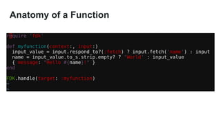 Anatomy of a Function
 