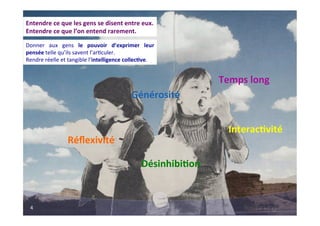 4  
Temps	
  long	
  
Désinhibi@on	
  
Réﬂexivité	
  
Générosité	
  
Interac@vité	
  
Entendre	
  ce	
  que	
  les	
  gens	
  se	
  disent	
  entre	
  eux.	
  	
  
Entendre	
  ce	
  que	
  l’on	
  entend	
  rarement.	
  
Donner	
   aux	
   gens	
   le	
   pouvoir	
   d’exprimer	
   leur	
  
pensée	
  telle	
  qu’ils	
  savent	
  l’ar9culer.	
  
Rendre	
  réelle	
  et	
  tangible	
  l’intelligence	
  collec@ve.	
  
 