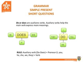 GRAMMAR
SIMPLE PRESENT
SHORT QUESTIONS
Do or does are auxiliares verbs. Auxiliary verbs help the
main verb express more meanings.
RULE: Auxiliary verb (Do-Does) + Pronoun (I, you,
he, she, we, they) + Verb
 