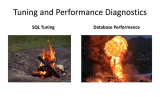 Tuning and Performance Diagnostics
SQL Tuning Database Performance
 