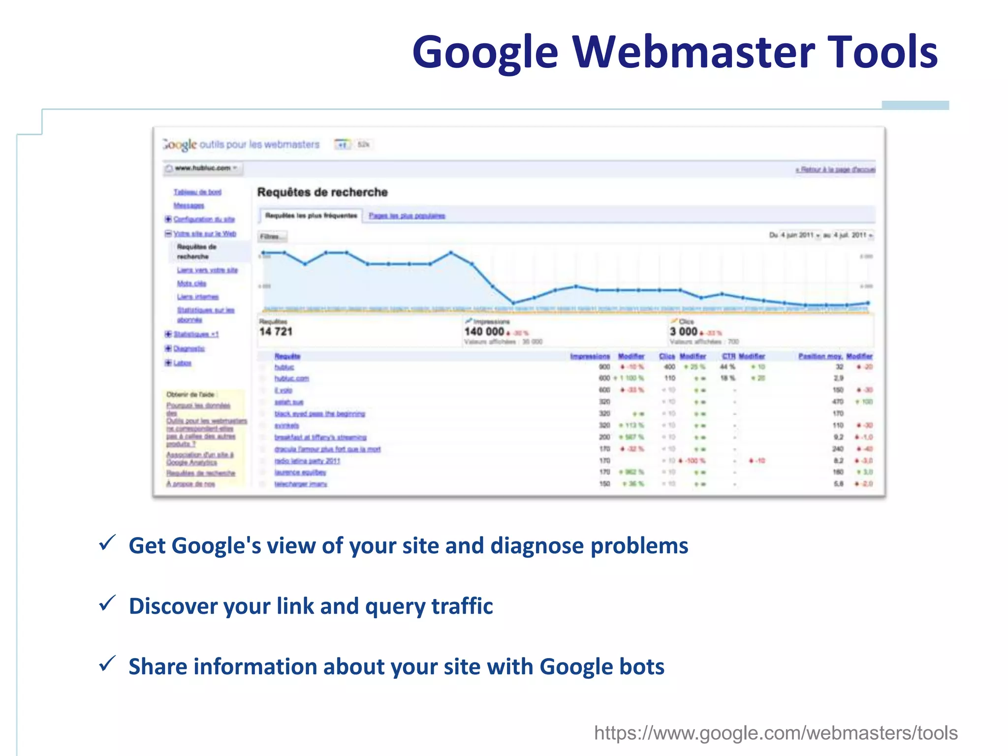 Google Webmaster Tools




 Get Google's view of your site and diagnose problems

 Discover your link and query traffic

 Share information about your site with Google bots

                                             https://www.google.com/webmasters/tools
 