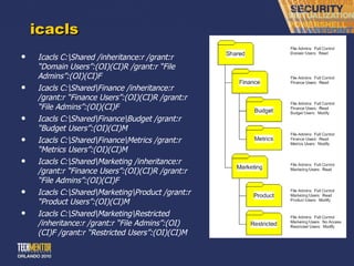 icacls Icacls C:\Shared /inheritance:r /grant:r  “Domain Users”:(OI)(CI)R /grant:r “File Admins”:(OI)(CI)F Icacls C:\Shared\Finance /inheritance:r /grant:r  “Finance Users”:(OI)(CI)R /grant:r “File Admins”:(OI)(CI)F Icacls C:\Shared\Finance\Budget /grant:r  “Budget Users”:(OI)(CI)M Icacls C:\Shared\Finance\Metrics /grant:r  “Metrics Users”:(OI)(CI)M Icacls C:\Shared\Marketing /inheritance:r /grant:r  “Finance Users”:(OI)(CI)R /grant:r “File Admins”:(OI)(CI)F Icacls C:\Shared\Marketing\Product /grant:r  “Product Users”:(OI)(CI)M Icacls C:\Shared\Marketing\Restricted /inheritance:r /grant:r  “File Admins”:(OI)(CI)F /grant:r “Restricted Users”:(OI)(CI)M 