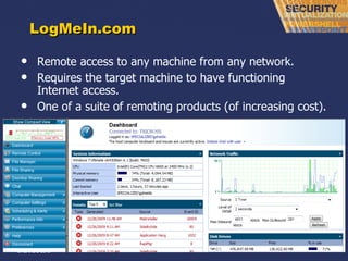 LogMeIn.com Remote access to any machine from any network. Requires the target machine to have functioning Internet access. One of a suite of remoting products (of increasing cost). 