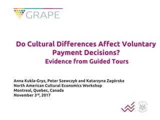 Do Cultural Differences Affect Voluntary
Payment Decisions?
Evidence from Guided Tours
Anna Kukla-Gryz, Peter Szewczyk and Katarzyna Zagórska
North American Cultural Economics Workshop
Montreal, Quebec, Canada
November 3rd, 2017
 