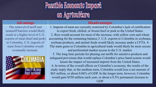 Advantage Disadvantages 
The removal of tariff and 
nontariff barriers would likely 
result in a higher level of U.S. 
exports of meat (beef and pork) 
to Colombia. U.S. imports of 
meat from Colombia would 
eventually increase. 
1. Imports of meat are currently restricted by Colombia’s lack of certification 
to export fresh, chilled, or frozen beef or pork to the United States. 
2. Rice would account for most of the increase, with yellow corn and wheat 
accounting for the remaining balance.3. U.S. exports to Colombia in soybeans, 
soybean products, and animal feeds would likely increase under a CFTA. 4. 
The main gains to Colombia in agricultural trade would likely be more secure 
and preferential market access to the U.S. market. 
5. The long time periods for phasing out tariffs for sensitive products and 
safeguard provisions that would replace Colombia’s price band system would 
lessen the impact of increased imports from the United States. 
6. In terms of the overall effects on Colombia’s economy, the results of the 
study imply that, in the medium term, Colombia would lose a net amount of 
$63 million, or about 0.06% of GDP. In the longer term, however, Colombia 
would gain $550 million each year, or about a 0.5% permanent increase to 
GDP. 
 