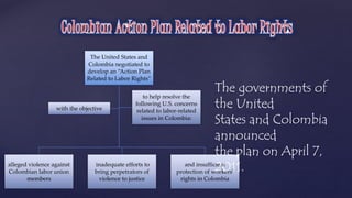The United States and 
Colombia negotiated to 
develop an “Action Plan 
Related to Labor Rights” 
alleged violence against 
Colombian labor union 
members 
inadequate efforts to 
bring perpetrators of 
violence to justice 
and insufficient 
protection of workers’ 
rights in Colombia 
with the objective 
to help resolve the 
following U.S. concerns 
related to labor-related 
issues in Colombia: 
The governments of 
the United 
States and Colombia 
announced 
the plan on April 7, 
2011. 
 