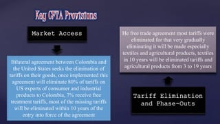 Market Access 
Bilateral agreement between Colombia and 
the United States seeks the elimination of 
tariffs on their goods, once implemented this 
agreement will eliminate 80% of tariffs on 
US exports of consumer and industrial 
products to Colombia, 7% receive free 
treatment tariffs, most of the missing tariffs 
will be eliminated within 10 years of the 
entry into force of the agreement 
He free trade agreement most tariffs were 
eliminated for that very gradually 
eliminating it will be made especially 
textiles and agricultural products, textiles 
in 10 years will be eliminated tariffs and 
agricultural products from 3 to 19 years 
Tariff Elimination 
and Phase-Outs 
 