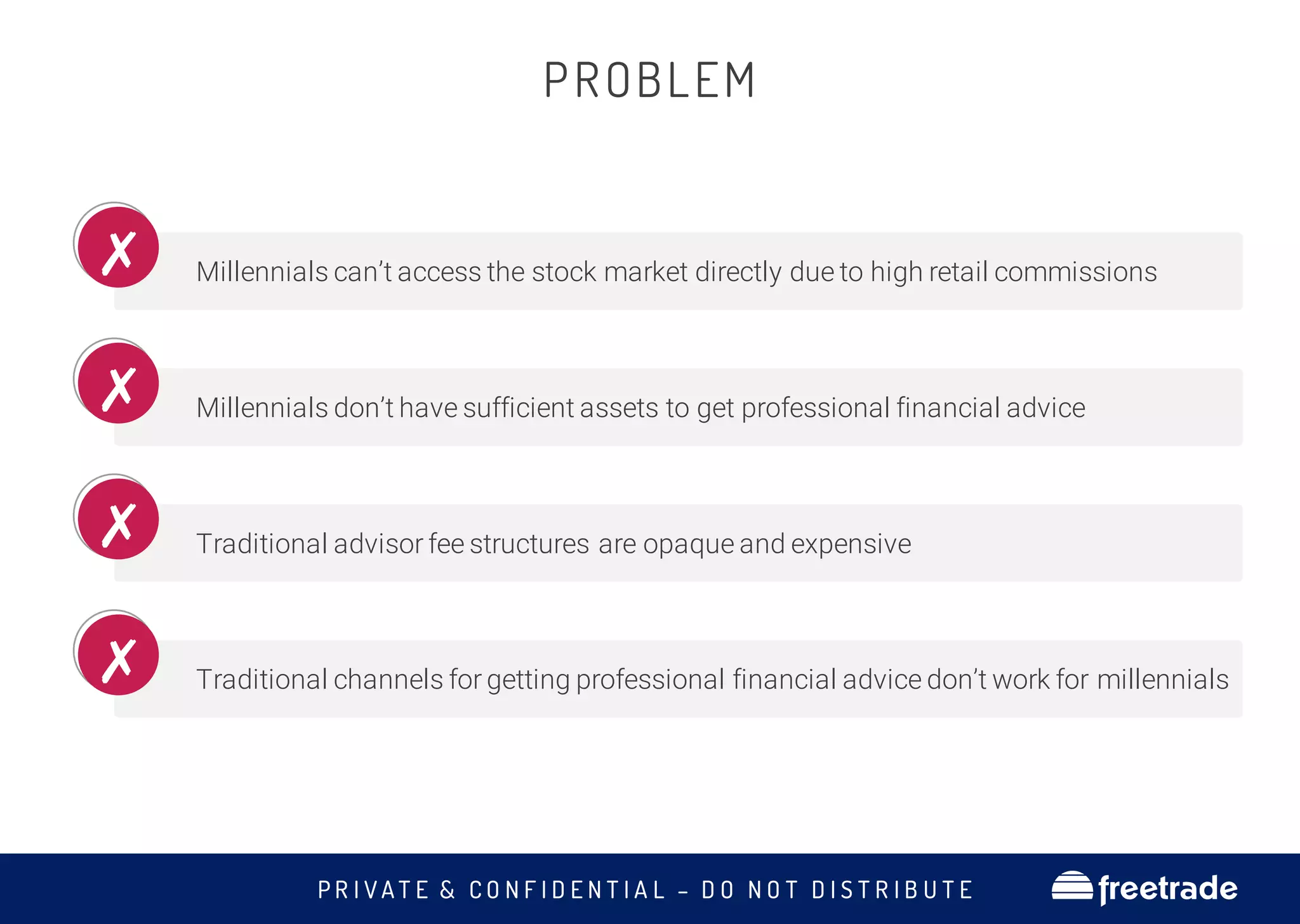 P R I V A T E & C O N F I D E N T I A L – D O N O T D I S T R I B U T E freetrade
PROBLEM
Millennials can’t access the stock market directly due to high retail commissions
Millennials don’t have sufficient assets to get professional financial advice
Traditional advisor fee structures are opaque and expensive
Traditional channels for getting professional financial advice don’t work for millennials
 