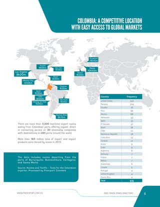 WWW.PROEXPORT.COM.CO FREE TRADE ZONES DIRECTORY 5 
Buenos Aires 
6h15m 
Los Angeles 
8h20m 
Mexico City 
4h45m 
Quito 
1h30m 
Lima 
3h00m 
Santiago de Chile 
5h00m 
Toronto 
6h05m 
Caracas 
1h20m 
São Paulo 
5h45m 
Miami 
3h00m 
New York 
5h35m 
Madrid 
9h40m 
Paris 
10h40m 
Frankfurt 
11h15m 
COLOMBIA: A COMPETITIVE LOCATION 
WITH EASY ACCESS TO GLOBAL MARKETS 
There are more than 3,300 maritime export routes 
sailing from Colombian ports offering regular, direct 
or connecting service on 30 steamship companies 
with destinations in 480 ports around the world. 
More than 165 million tons of export and import 
products were moved by ocean in 2013. 
Country Frequency 
United States 242 
Panama 224 
Ecuador 76 
Peru 68 
Mexico 66 
Venezuela 33 
Spain 32 
El Salvador 32 
Brazil 28 
Chile 22 
Dominican Republic 18 
Costa Rica 13 
Curacao 11 
Aruba 9 
Cuba 9 
Argentina 8 
Germany 7 
France 7 
Bolivia 7 
Guatemala 6 
Canada 5 
Portugal 4 
United Kingdom 4 
Puerto Rico 4 
Total 935 
The data includes routes departing from the 
ports of Barranquilla, Buenaventura, Cartagena, 
and Santa Marta. 
Source: Routes and Tariffs – Tools for the Colombian 
exporter. Processed by Proexport Colombia. 
 