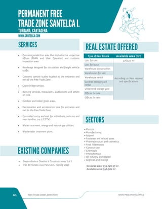 62 FREE TRADE ZONES DIRECTORY WWW.PROEXPORT.COM.CO 
SERVICES 
• Customs jurisdiction area that includes the respective 
offices (DIAN and User Operator) and customs 
inspection area. 
• Roadways designed for circulation and freight vehicle 
traffic. 
• Customs control scales located at the entrance and 
exit of the Free Trade Zone. 
• Crane bridge service. 
• Banking services, restaurants, auditoriums and others 
on-site. 
• Outdoor and indoor green areas. 
• Deceleration and acceleration lane for entrance and 
exit to the Free Trade Zone. 
• Controlled entry and exit for individuals, vehicles and 
merchandise, 24-7 (CCTV). 
• Water treatment, energy and natural gas utilities. 
• Wastewater treatment plant. 
REAL ESTATE OFFERED 
Type of Real Estate Available Area (m2) 
Lots for sale 476,501 m2 
Lots for lease 
According to client request 
and specifications 
Warehouse construction 
Warehouses for sale 
Warehouse rental 
Covered storage yard 
rental 
Uncovered storage yard 
Offices for sale 
Offices for rent 
• Desarrolladora Diseños  Construcciones S.A.S. 
• V.D. El Mundo a sus Pies S.A.S. (Spring Step) 
EXISTING COMPANIES 
SECTORS 
• Plastics 
• Manufacturing 
• Apparel 
• Footwear and related parts 
• Pharmaceuticals and cosmetics 
• Food / Beverages 
• Construction 
• Chemicals 
• Petrochemical 
• Oil industry and related 
• Logistics and storage 
Declared area: 739,746.37 m2. 
Available area: 556,501 m2. 
TURBANA, CARTAGENA 
WWW.SANTELCA.COM 
PERMANENT FREE 
TRADE ZONE SANTELCA I. 
 