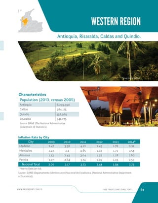 WWW.PROEXPORT.COM.CO FREE TRADE ZONES DIRECTORY 63 
WESTERN REGION 
Characteristics 
Population (2013, census 2005) 
Antioquia 6,299,990 
Caldas 984,115 
Quindio 558,969 
Risaralda 941,275 
Source: DANE (The National Administrative 
Department of Statistics). 
Antioquia, Risaralda, Caldas and Quindio. 
Inflation Rate by City 
City 2009 2010 2011 2012 2013 2014* 
Medellin 2.47 3.58 4.12 2.49 1.78 2.21 
Manizales 1.22 2.4 4.65 2.43 1.72 2.54 
Armenia 1.13 2.49 3.04 1.92 1.18 2.60 
Pereira 1.77 2.84 3.74 2.19 1.19 2.53 
National Total 2.00 3.17 3.73 2.44 1.94 2.73 
*Year-to-Date (Jan-Jul). 
Source: DANE (Departamento Administrativo Nacional de Estadistica, [National Administrative Department 
of Statistics]). 
Paisaje Cultural Cafetero. 
Orquideorama, Medellin. 
 