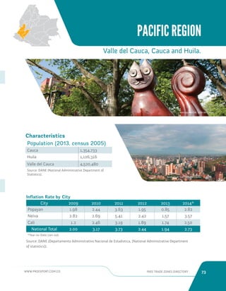 WWW.PROEXPORT.COM.CO FREE TRADE ZONES DIRECTORY 73 
PACIFIC REGION 
Characteristics 
Population (2013, census 2005) 
Cauca 1,354,733 
Huila 1,126,316 
Valle del Cauca 4,520,480 
Source: DANE (National Administrative Department of 
Statistics). 
Inflation Rate by City 
City 2009 2010 2011 2012 2013 2014* 
Popayan 1.98 2.44 3.63 1.95 0.85 2.82 
Neiva 2.82 2.69 5.41 2.42 1.57 3.57 
Cali 1.2 2.46 3.19 1.89 1.74 2.50 
National Total 2.00 3.17 3.73 2.44 1.94 2.73 
*Year-to-Date (Jan-Jul). 
Source: DANE (Departamento Administrativo Nacional de Estadistica, [National Administrative Department 
of statistics]). 
Santiago de Cali, Valle del Cauca. 
Valle del Cauca, Cauca and Huila. 
Santiago de Cali, Valle del Cauca. 
 