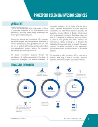 WWW.PROEXPORT.COM.CO FREE TRADE ZONES DIRECTORY 9 
PROEXPORT COLOMBIA INVESTOR SERVICES 
PROEXPORT COLOMBIA is the organization in charge 
of promoting Colombia as an international tourist 
destination, attracting direct foreign investment and 
fostering nontraditional exports. 
Through our national and international office network, 
we provide support and comprehensive assistance to 
national entrepreneurs, through offering services with 
the aim of facilitating the design and execution of its 
internationalization strategy, seeking the generation 
and tracking of business opportunities. 
We foster international business through the 
identification of market opportunities, the design of 
penetration strategies, the internationalization of 
companies, assistance in the design of action plans, 
contact between entrepreneurs in sales promotion, 
investment and international tourism activities; the 
specialized services offered to foreign entrepreneurs 
who are interested in acquiring Colombian goods and 
services or investing in Colombia, and the creation 
of alliances with private and public, national and 
international entities, enabling us to broaden the 
availability of resources in order to support the various 
corporate initiatives promoted by the organization 
for the development and improvement of its service 
portfolio. 
Our network of sales promotion offices helps us to 
provide a wide array of services, both for Colombian 
exporters, international buyers and foreign investors. 
SERVICES FOR THE INVESTOR 
¿WHO ARE WE? 
Specilied 
websites. 
Interntionl 
seminrs 
nd events. 
Informtion Accompniment 
Lel Guide to Do Business, 
Free Trde Zones Director, 
Lel Services Director, 
news nd nnouncements, 
newsletters. 
Promotionl events 
Medi 
outrech. 
APRI’S 
Coordintion nd 
development of 
investment ends. 
SIFAI 
Encourin 
nd fcilittin 
investment 
sstem. 
Support nd 
follow-up of the 
stblished investors. 
Preprtion 
of tilor-mde 
informtion. 
 