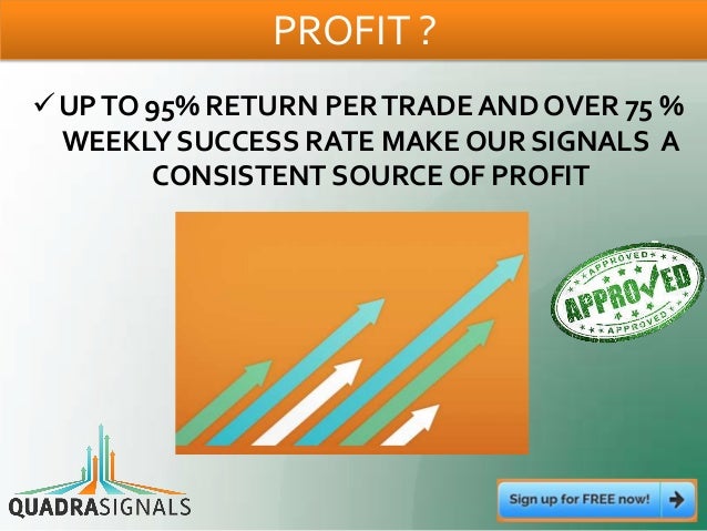 How to make consistent profit in binary options