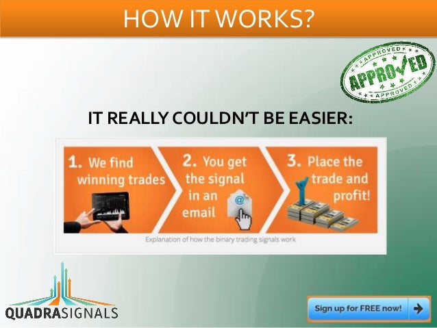 Gt binary options