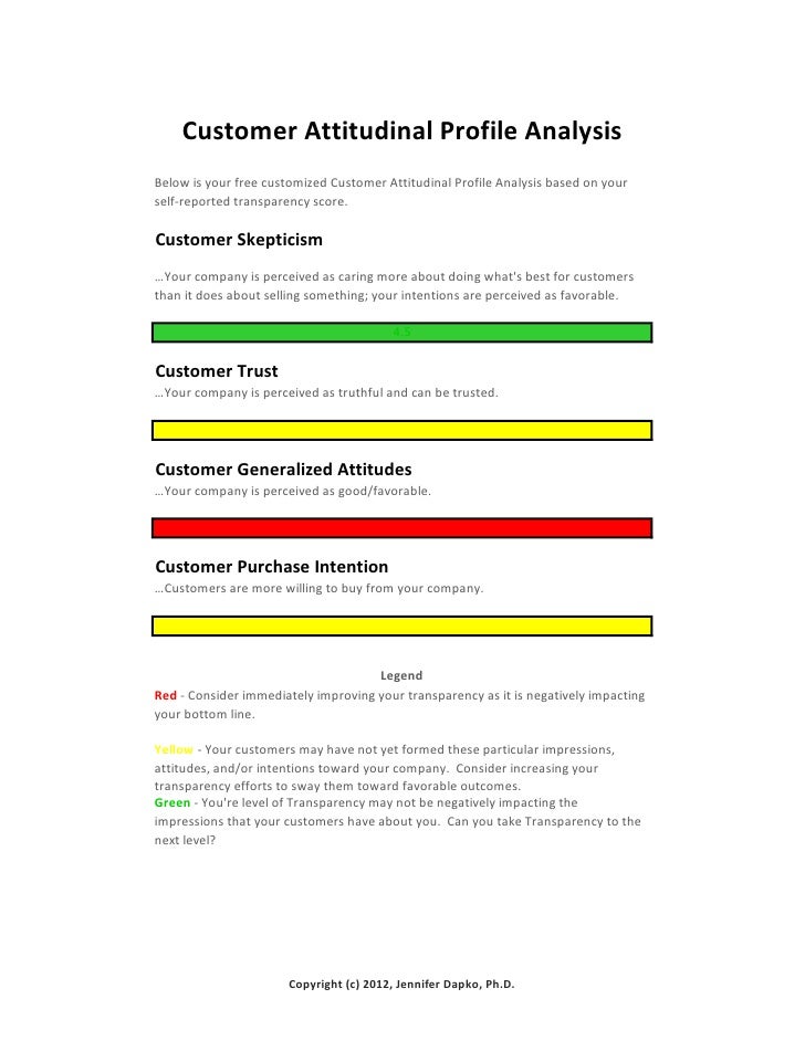 free transparency self assessment tool example self assessment templates