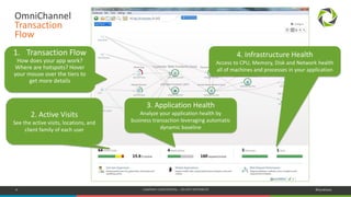 4 COMPANY CONFIDENTIAL – DO NOT DISTRIBUTE #Dynatrace
OmniChannel
Transaction
Flow
1. Transaction Flow
How does your app work?
Where are hotspots? Hover
your mouse over the tiers to
get more details
2. Active Visits
See the active visits, locations, and
client family of each user
3. Application Health
Analyze your application health by
business transaction leveraging automatic
dynamic baseline
4. Infrastructure Health
Access to CPU, Memory, Disk and Network health
all of machines and processes in your application
 