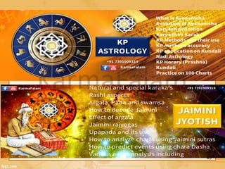 FREE VEDIC ASTROLOGY ENGLISH COURSE - SIGNIFICTOR LIST.pdf