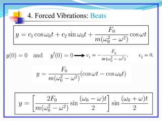 4. Forced Vibrations: Beats
 