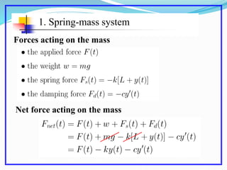 1. Spring-mass system
Forces acting on the mass
Net force acting on the mass
 