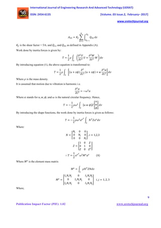 Free vibration analysis of laminated composite beams using fem | PDF