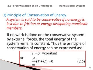 Free Vibration of Single Degree of Freedom Systems.pptx