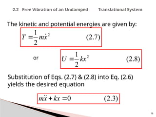 Free Vibration of Single Degree of Freedom Systems.pptx