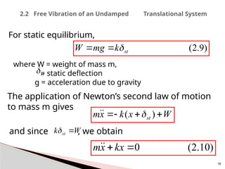 Free Vibration of Single Degree of Freedom Systems.pptx