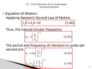 Free Vibration of Single Degree of Freedom Systems.pptx