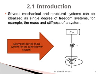Free Vibration of Single Degree of Freedom Systems.pptx