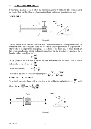 4.2 TRANSVERSE VIBRATIONS
A transverse oscillation is one in which the motion is sideways to the length. This occurs in shafts
and beams. They may be solved as either angular or linear motion and linear is chosen here.
CANTILEVER
Figure 12
Consider a mass on the end of a cantilever beam. If the mass is moved sideways to the beam, the
beam bends and it will always be found that the force is directly proportional to displacement. In
other words, it is simple transverse spring. The stiffness of the beam may be found from beam
theory. For example in the tutorial on beams it was shown that the deflection of a cantilever due to
the point load on the end is given by
3EI
FL
y
3
=
y is the symbol for the deflection of a beam but since we have denoted the displacement as x in the
studies so far so we will use
3EI
FL
x
3
=
The stiffness is hence 3
L
3EI
x
F
k ==
The theory is the same as a mass on the spring so 3
ML
3EI
2π
1
M
k
2π
1
f ==
SIMPLY SUPPORTED BEAM
For a simply supported beam with a point load at the middle, the deflection is
48EI
FL
x
3
= and it
follows that 33
ML
48EI
2π
1
fand
L
48EI
k ==
Figure 13
© D.J.DUNN 13
 